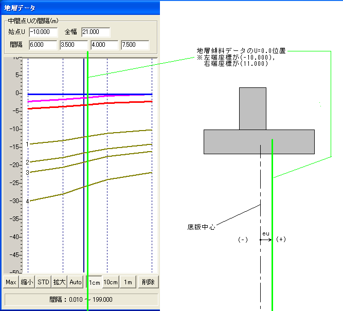 2011 006881号 打ち重ね工法のための打設計画法及び打設計画支援プログラム Astamuse