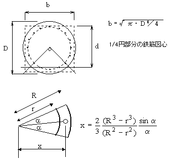 A2-4-3