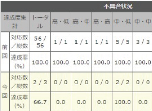 画像をクリックすると大きな画像が表示されます。