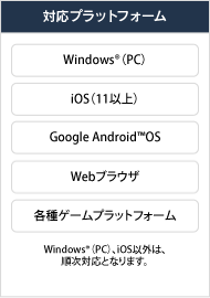 Google Android(TM)OS Apple IOS(Mobile) Windows(R)(PC) Web PlayStation(R)3 Xbox360(R) Wii(R) PlayStation(R)Vita PlayStation(R)Portable
